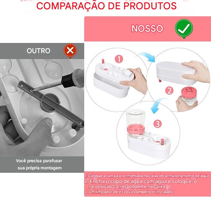 Kit Pintura - Tapete de Silicone + Pinceis + Limpador de Pinceis